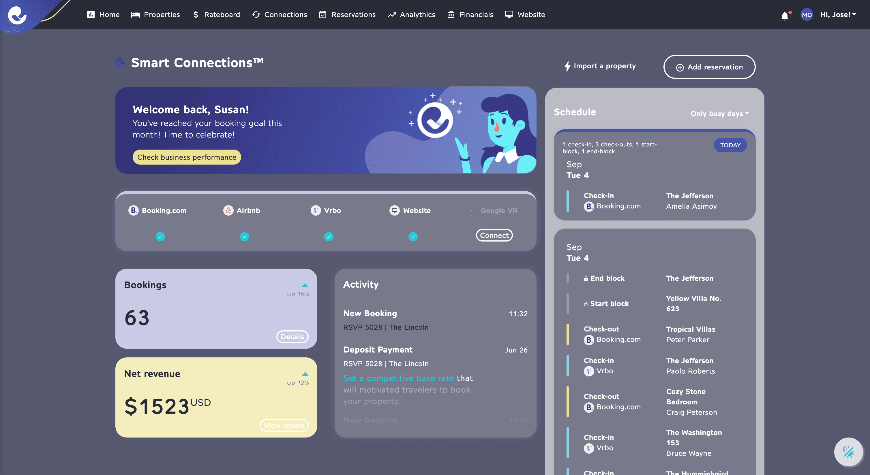 Futurestay Challenge